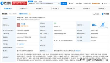 茅臺集團旗下農業科技公司完成增資，深化農副產品銷售布局