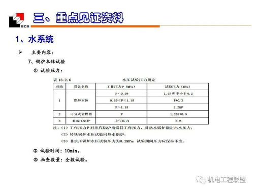 機(jī)電安裝工程水暖質(zhì)量創(chuàng)優(yōu)與細(xì)部施工全指南