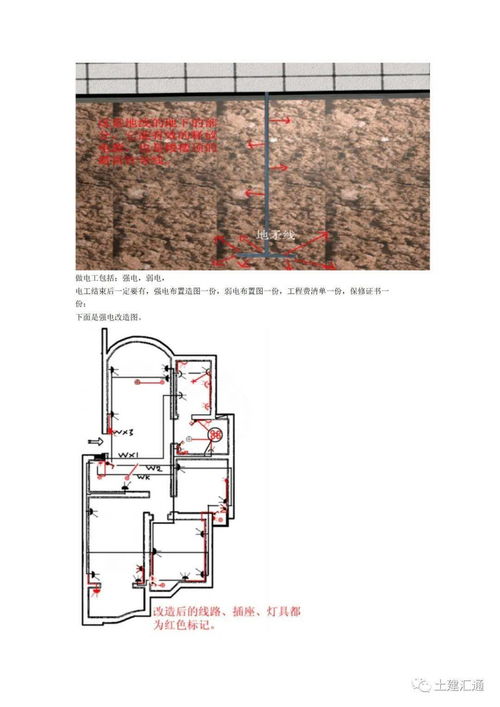 家居裝修強(qiáng)電施工規(guī)范圖例