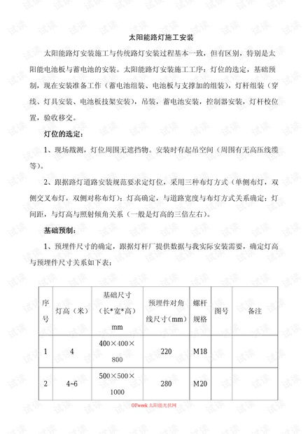 太陽能路燈施工安裝與資源下載全指南 從CSDN文庫到分包工程優(yōu)化